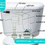 آموزش نصب سیفون توالت فرنگی و ایرانی